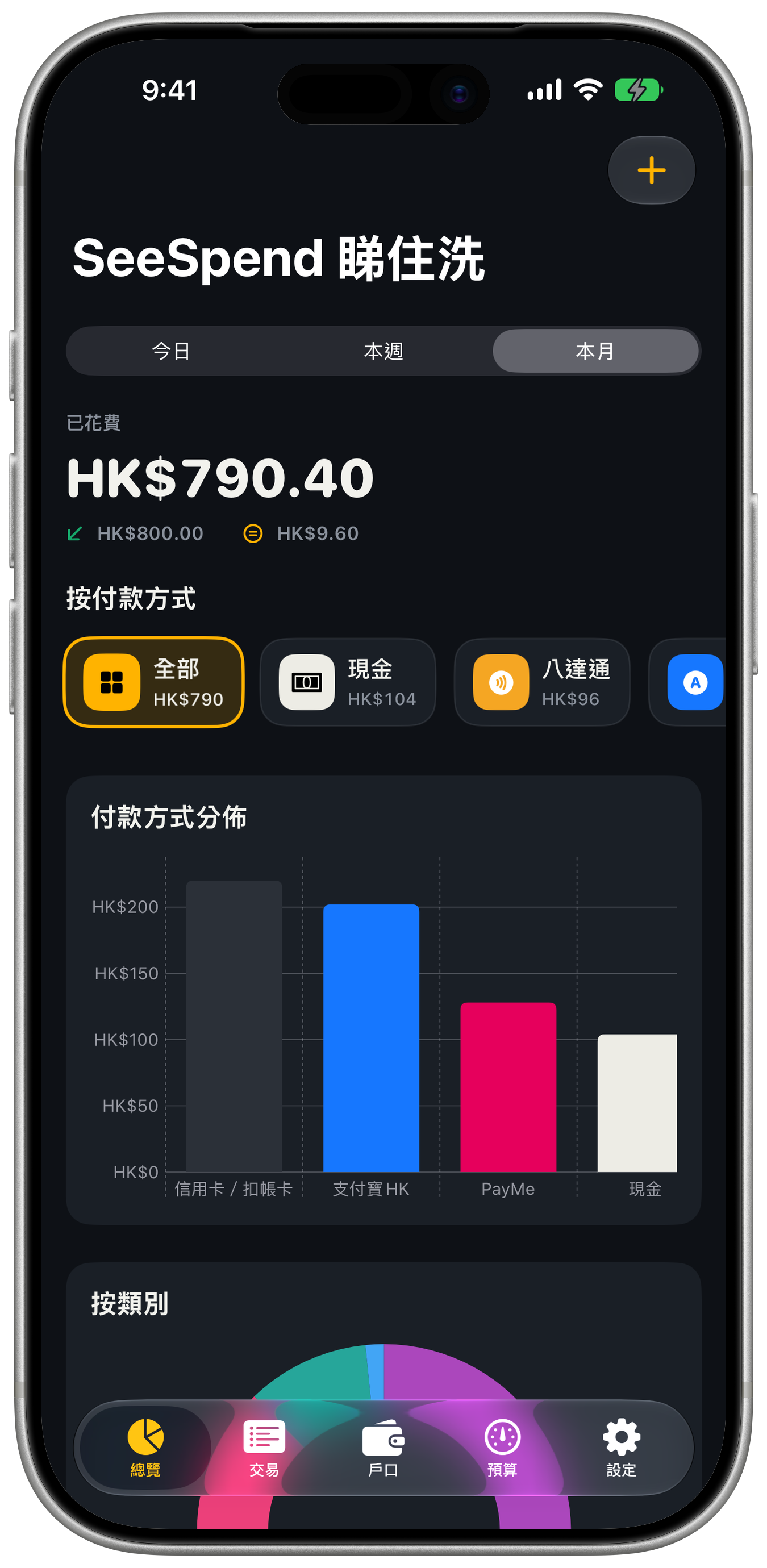 按付款方式顯示洗費嘅 SeeSpend 主頁，置於 Apple 官方 iPhone 17 Pro 機身